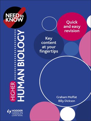 cover image of Need to Know